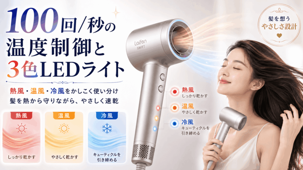 100回/秒の温度制御と3色LEDライト