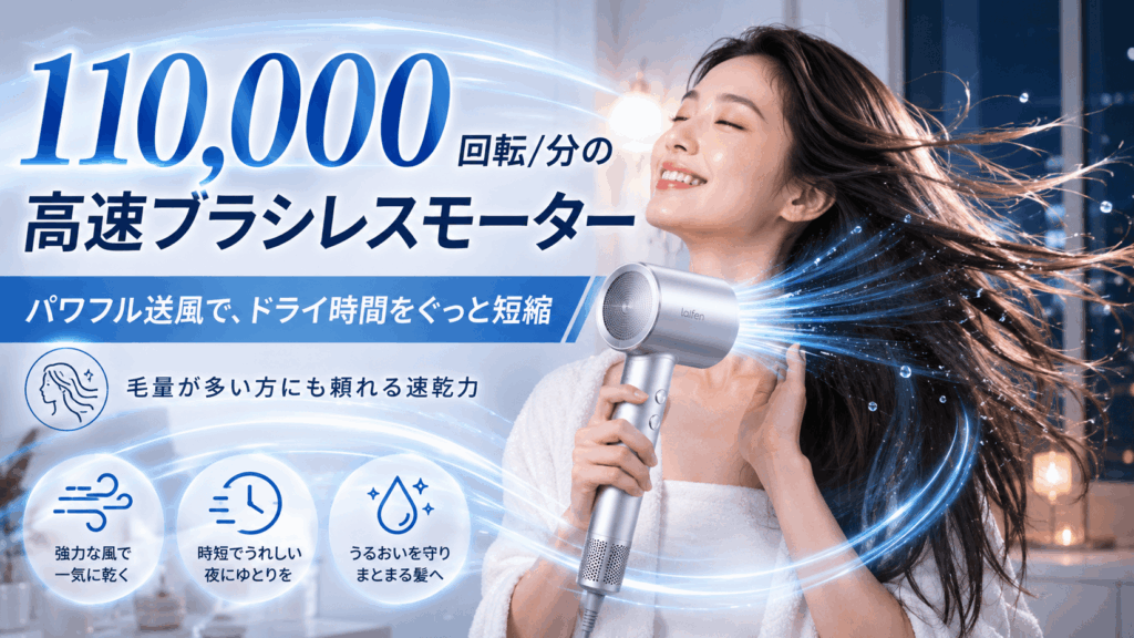 110,000回転/分の高速ブラシレスモーター